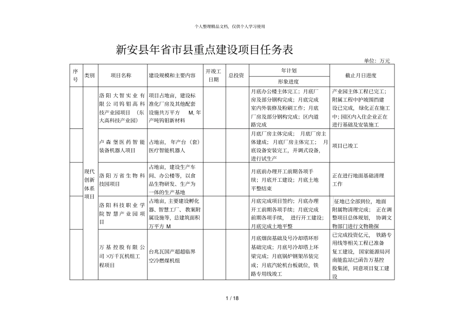 新安年重点建设项目任务表_第1页
