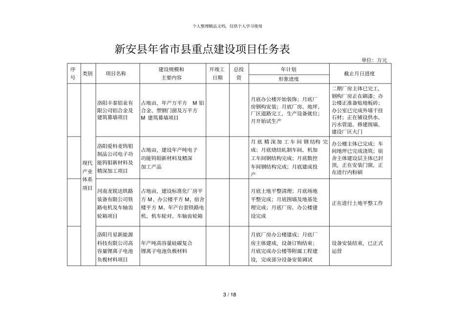 新安年重点建设项目任务表_第3页