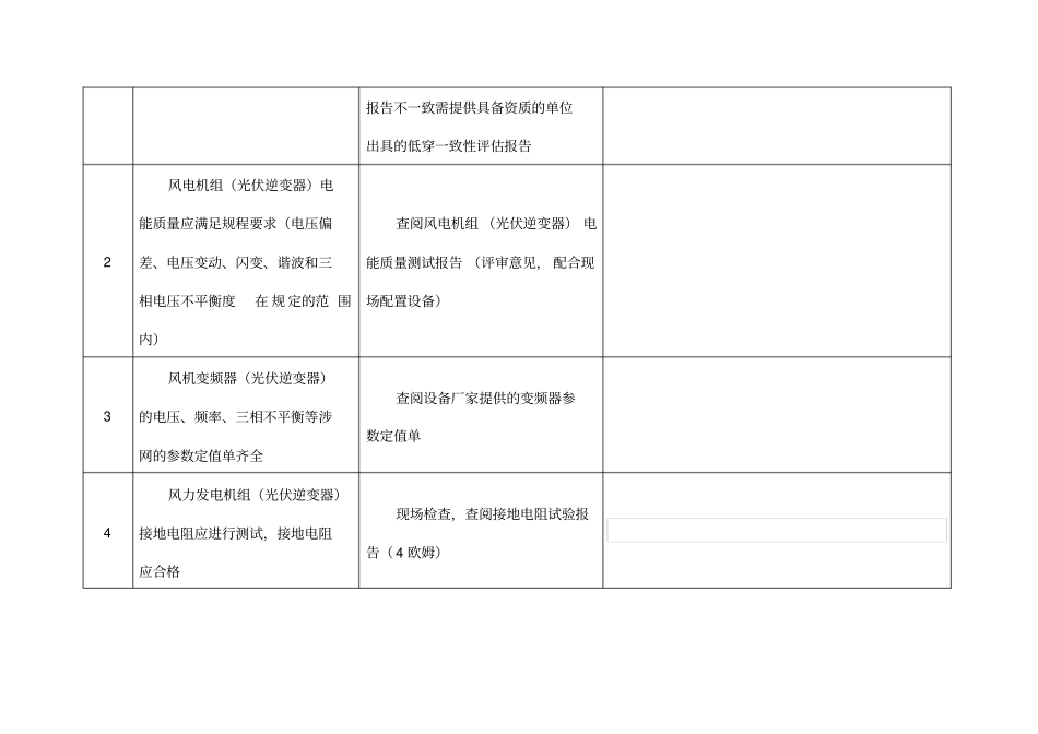 新建新能源发电场站并网验收大纲资料_第2页
