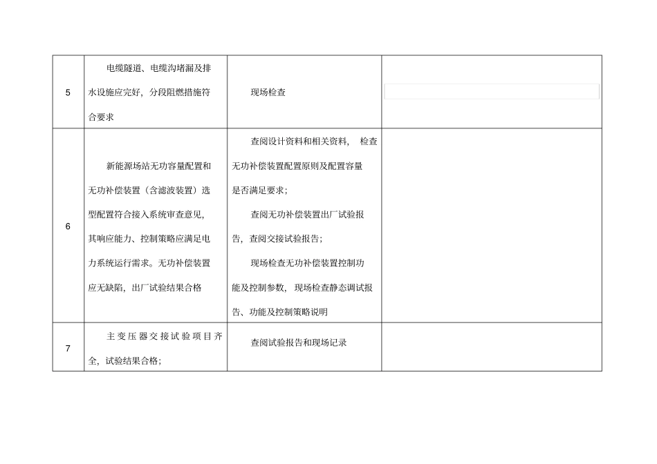 新建新能源发电场站并网验收大纲资料_第3页