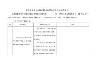 新建新能源发电场站并网验收大纲