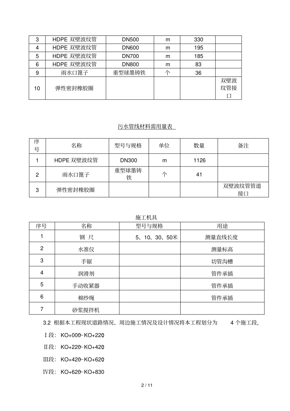 新建路雨污水施工技术方案_第2页