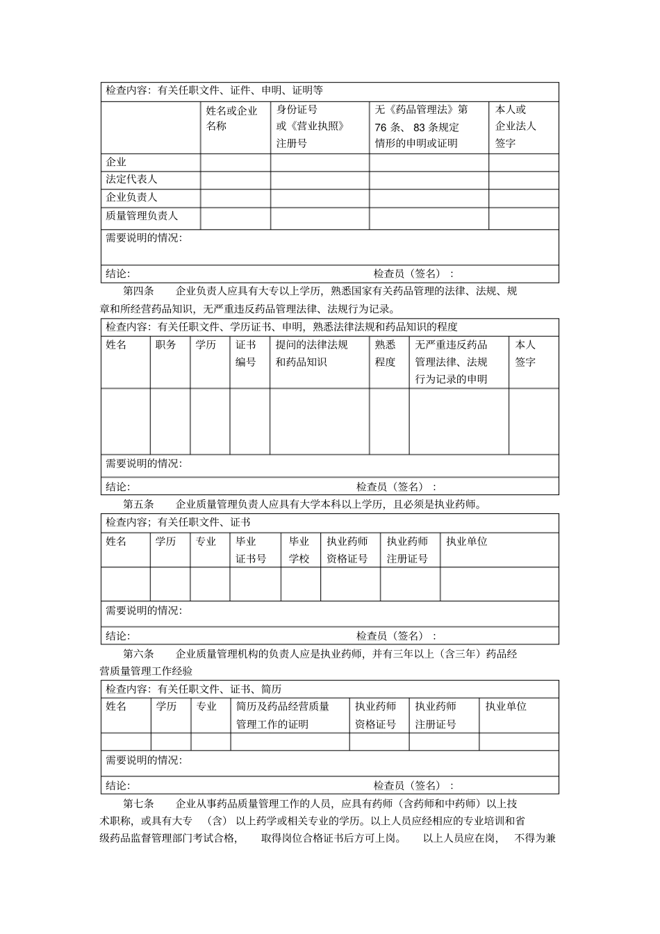 新开办药品批发企业现场验收表_第3页