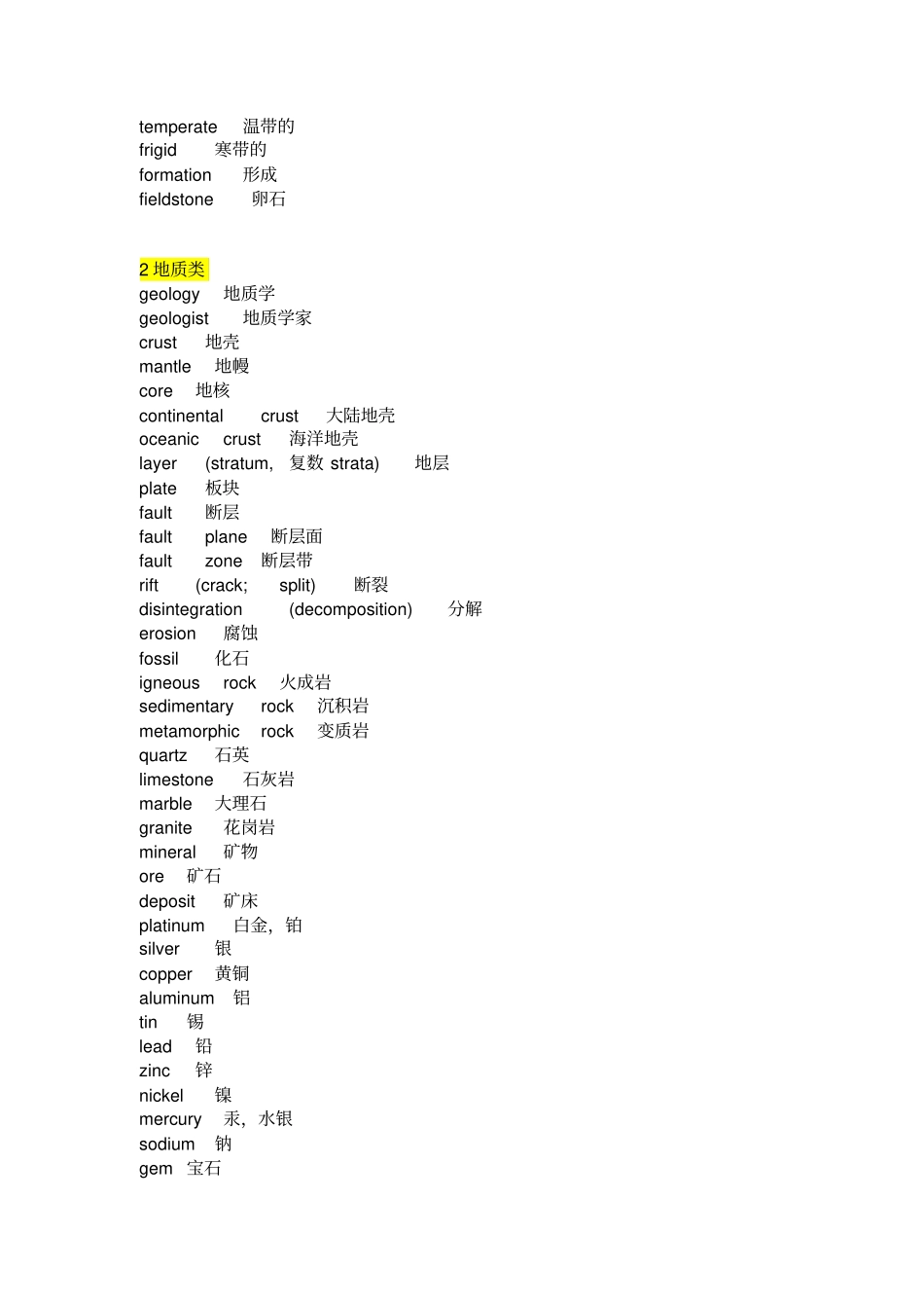 新托福听力学术讲座背景词汇_第2页