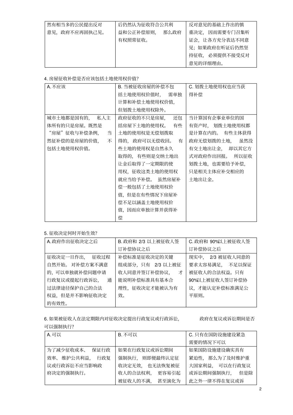 新拆迁条例九问_第2页