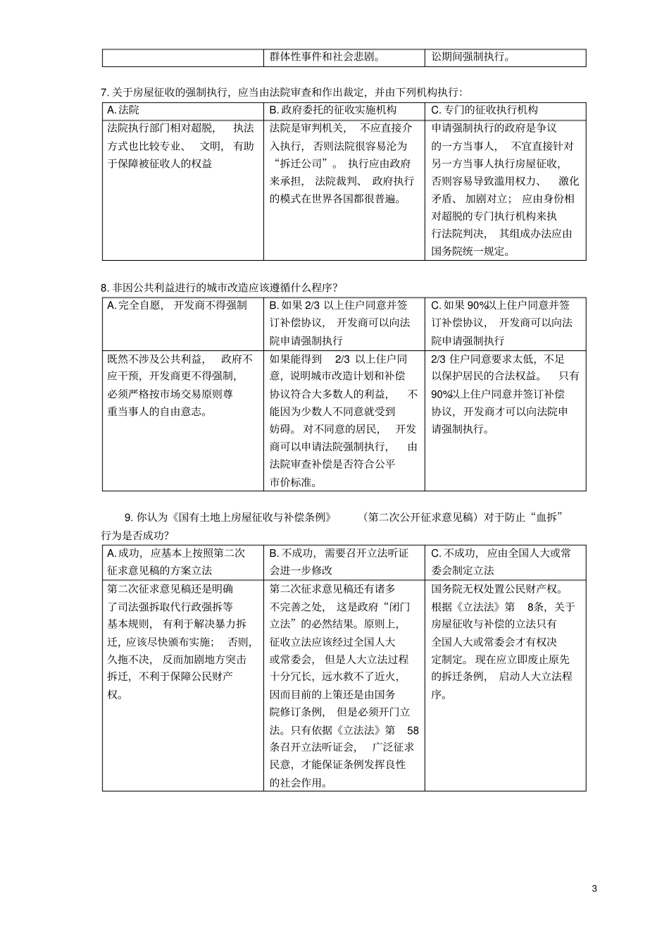 新拆迁条例九问_第3页