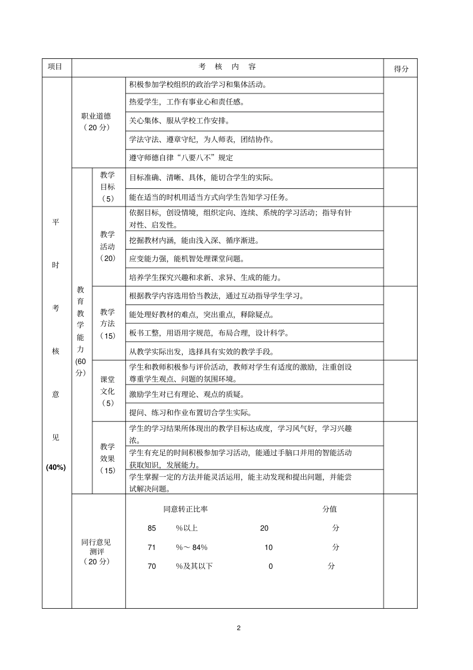 新教师见习期满转正定级考核表_第2页