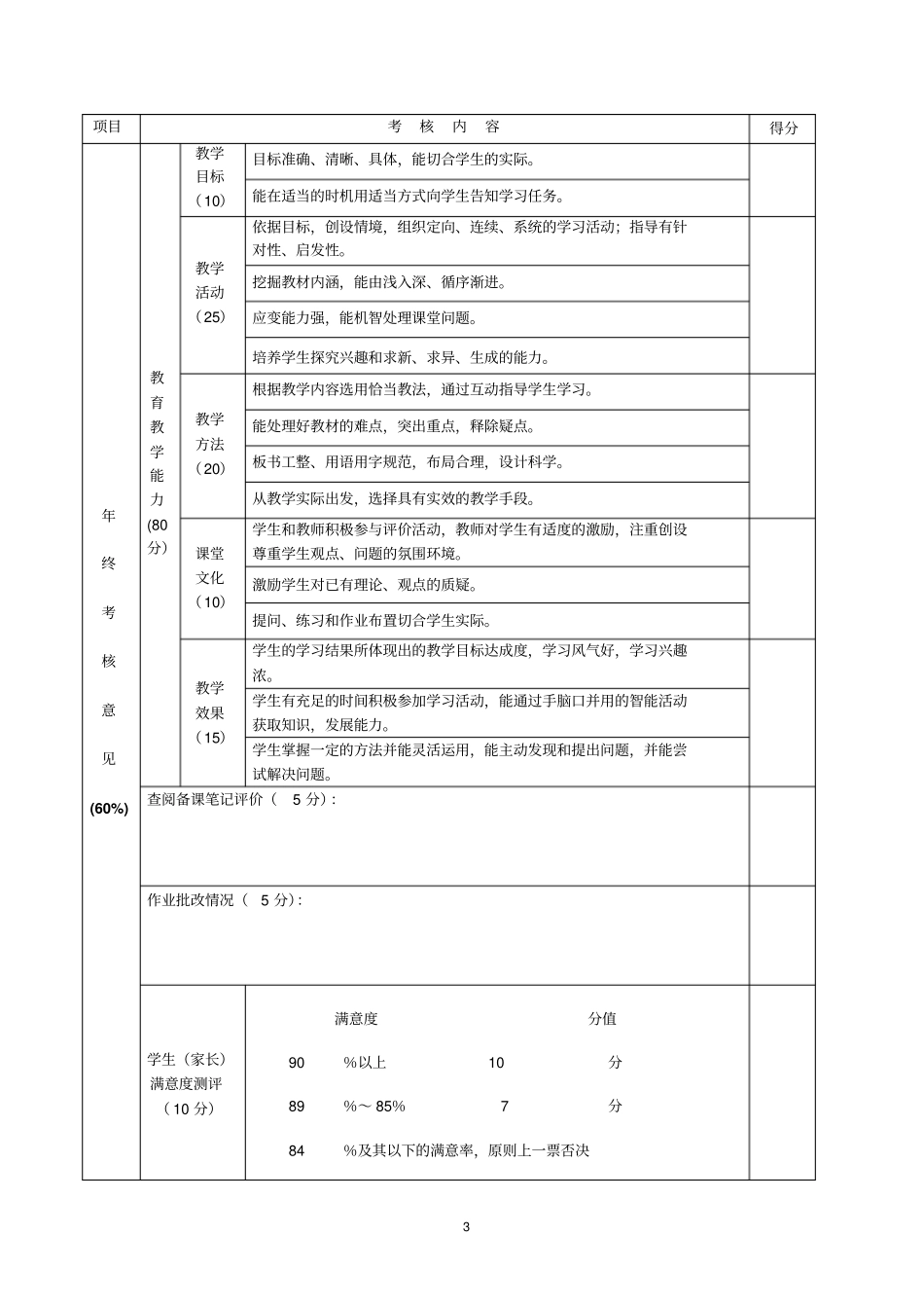新教师见习期满转正定级考核表_第3页