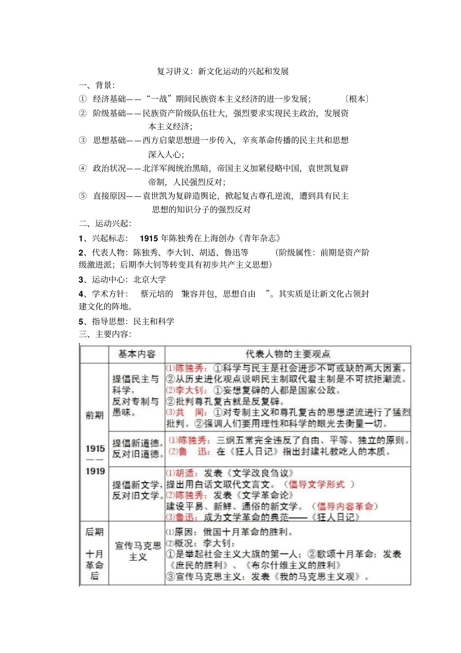 新文化运动的兴起和发展_第1页
