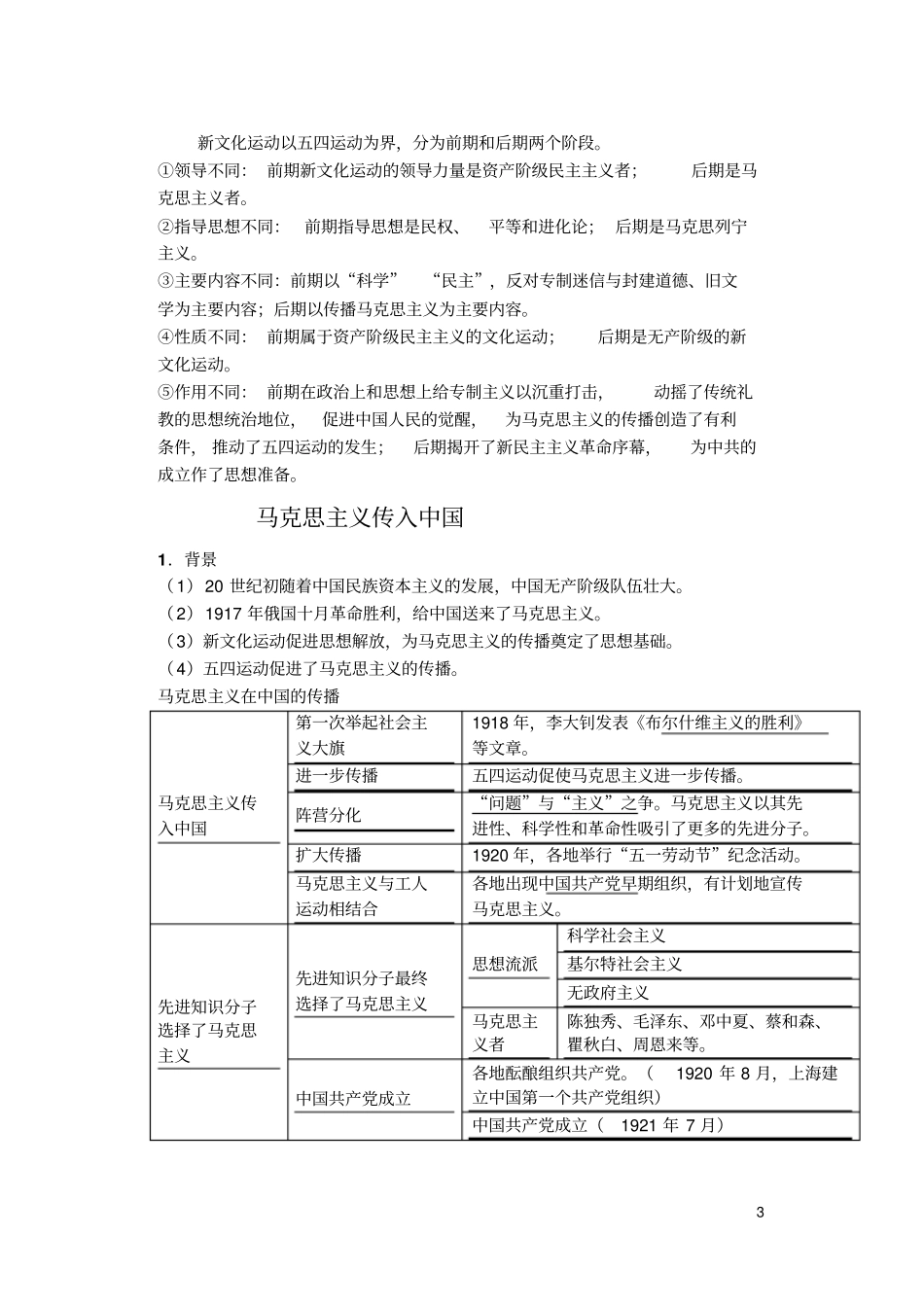 新文化运动的兴起和发展_第3页