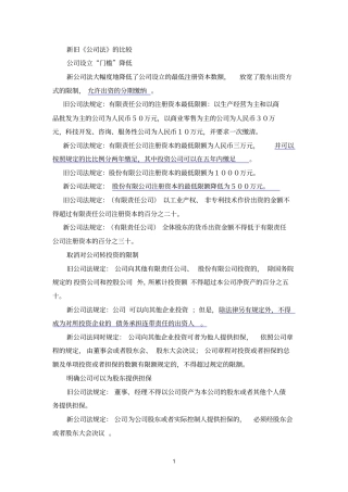 新旧公司法区别