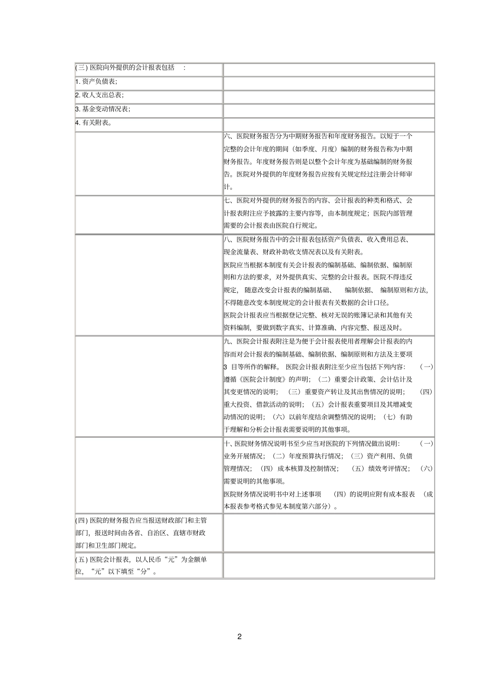新旧医院会计制度比较_第2页