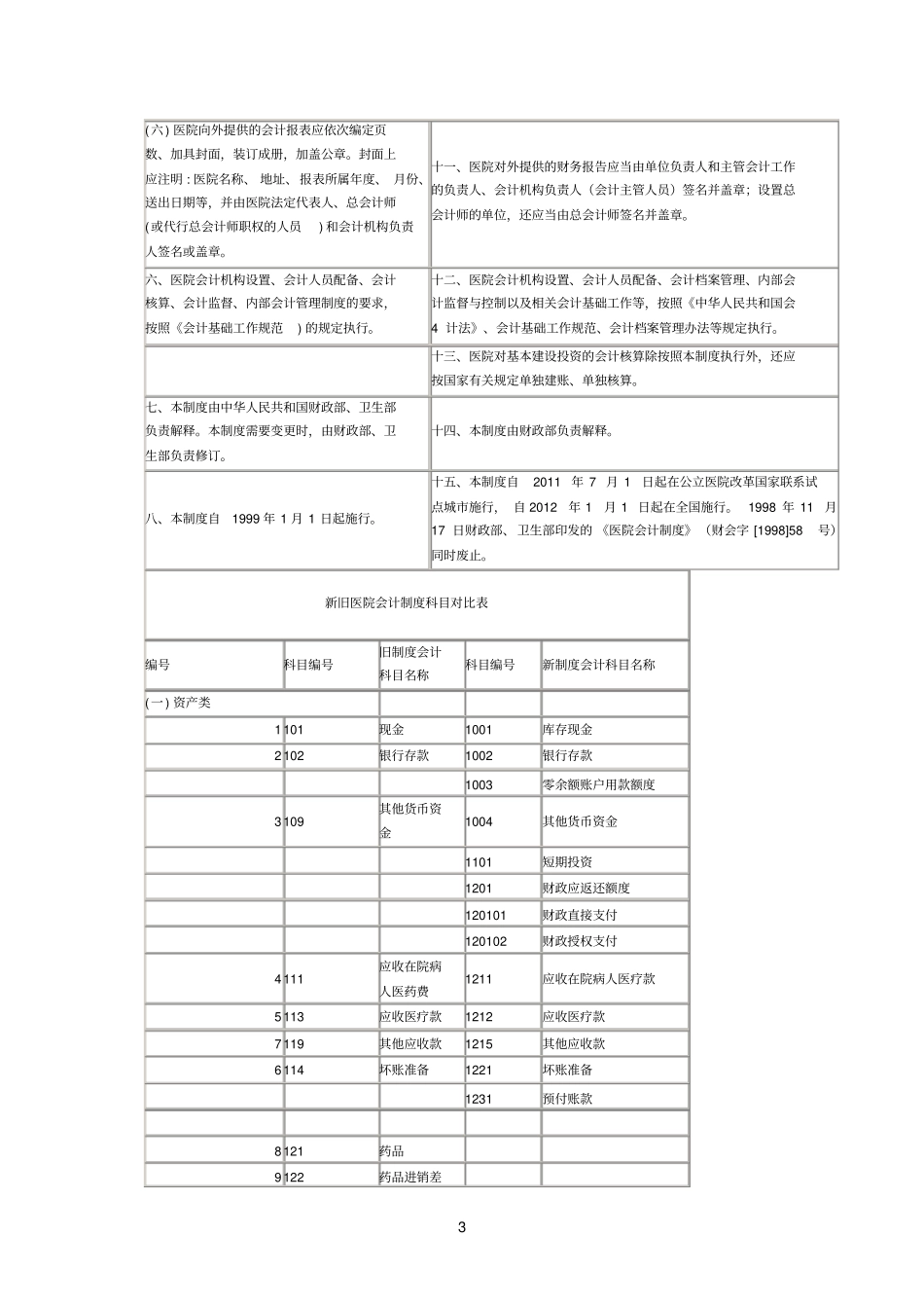 新旧医院会计制度比较_第3页