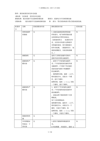 新旧标准差异及补充试验