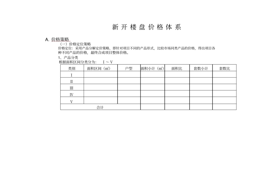 新楼盘价格体系_第1页