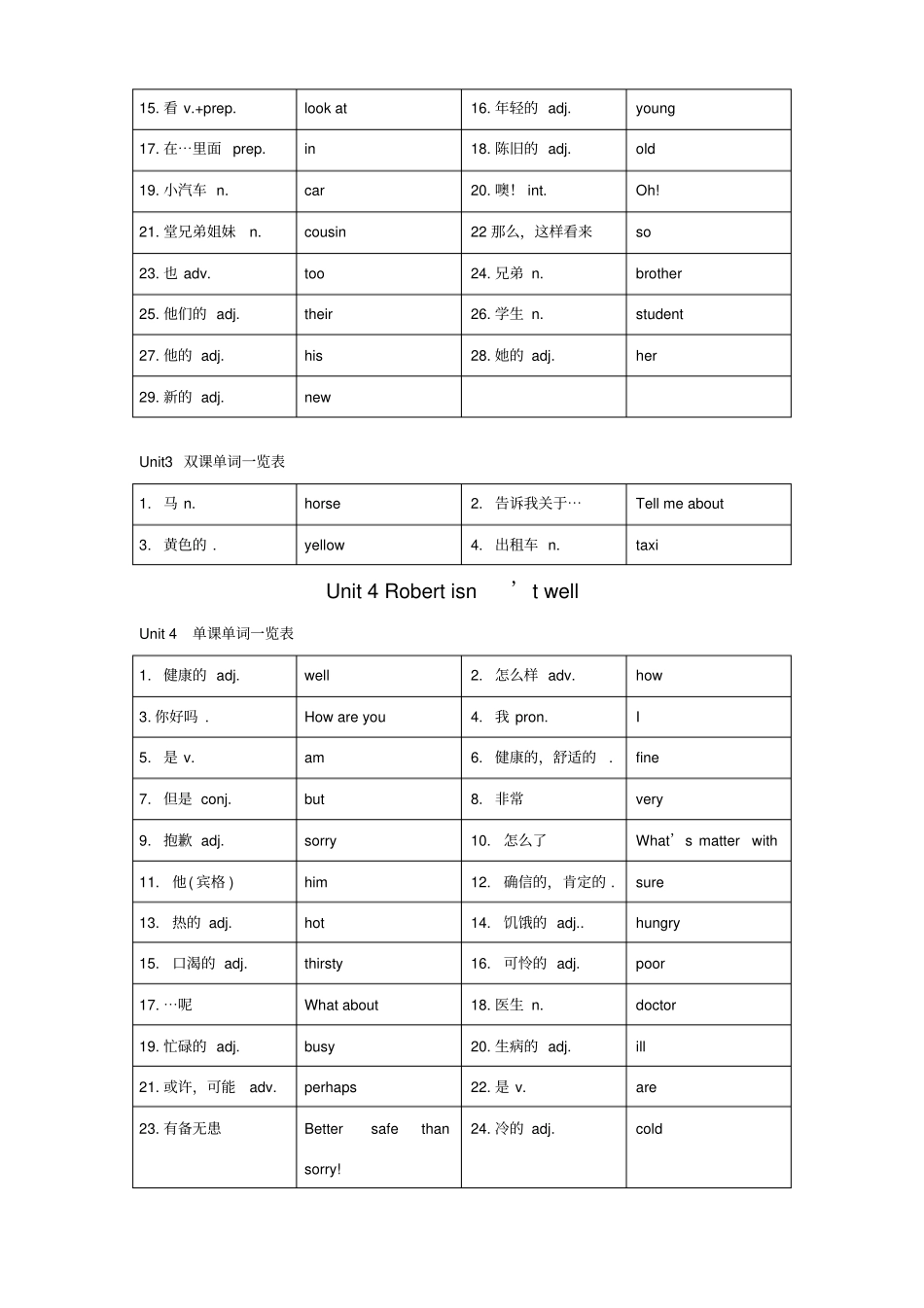 新概念1A单词一览表_第3页