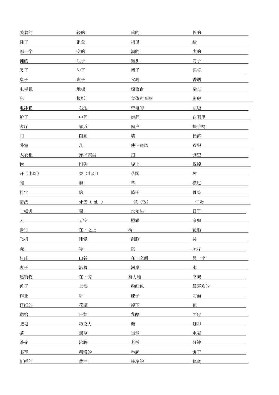 新概念第一册全部单词测试_第2页