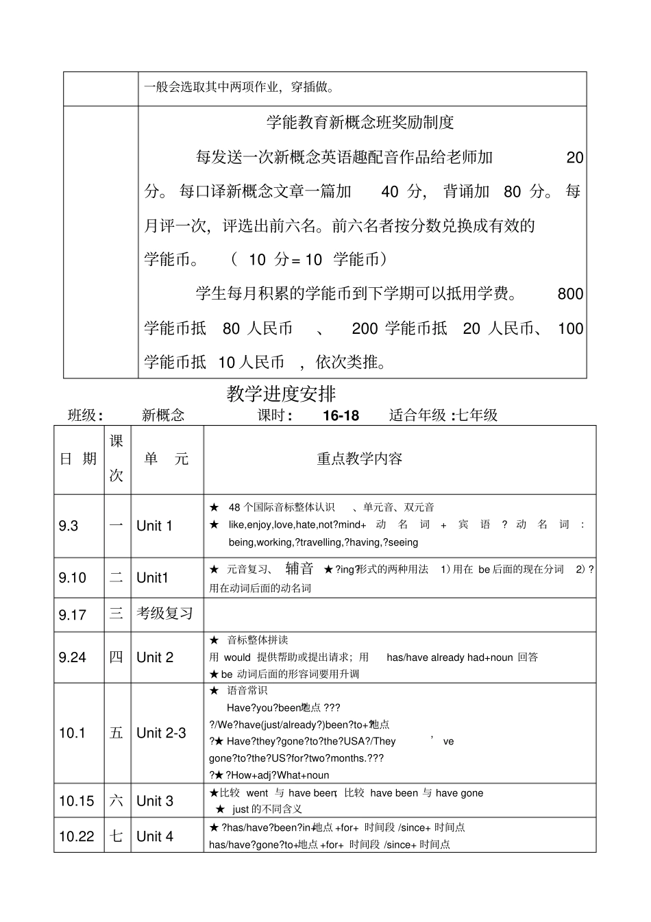新概念英语教学计划_第3页