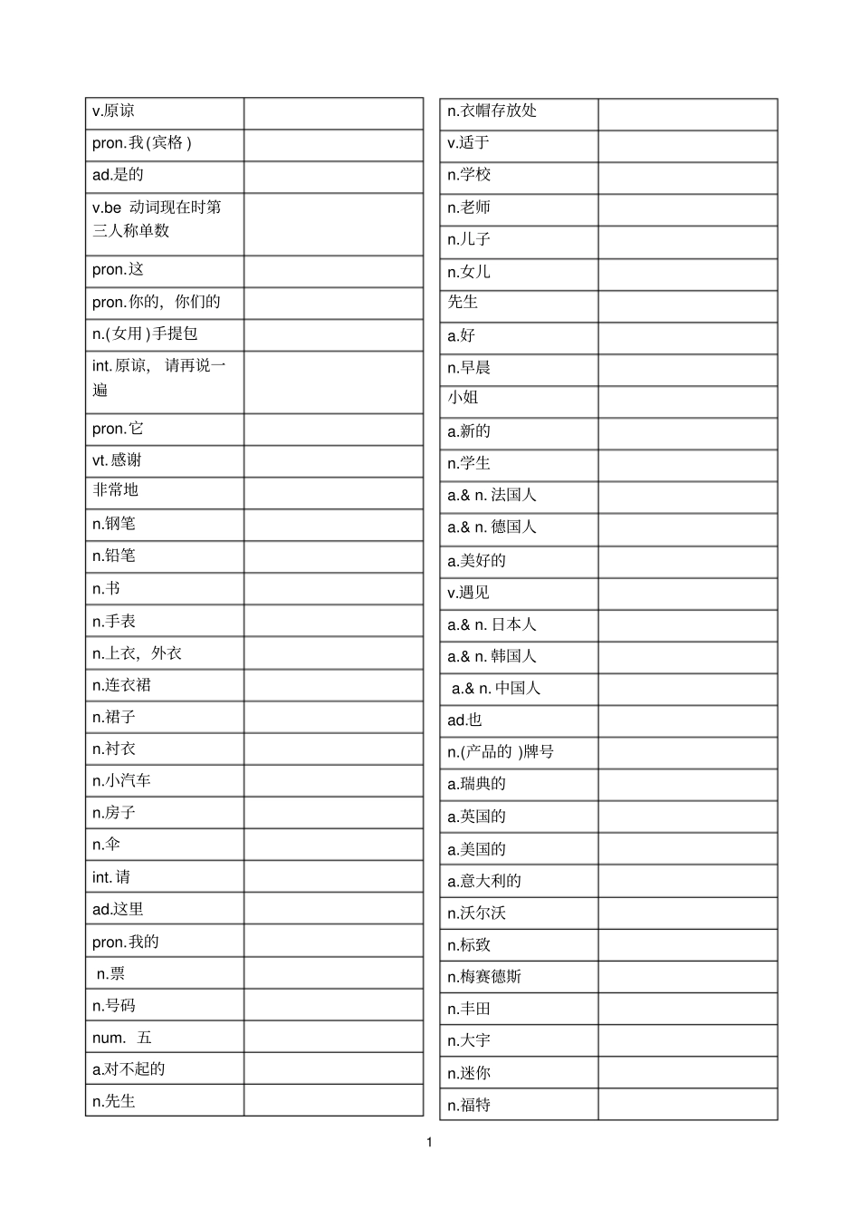 新概念英语第一册单词大全只有汉语_第1页