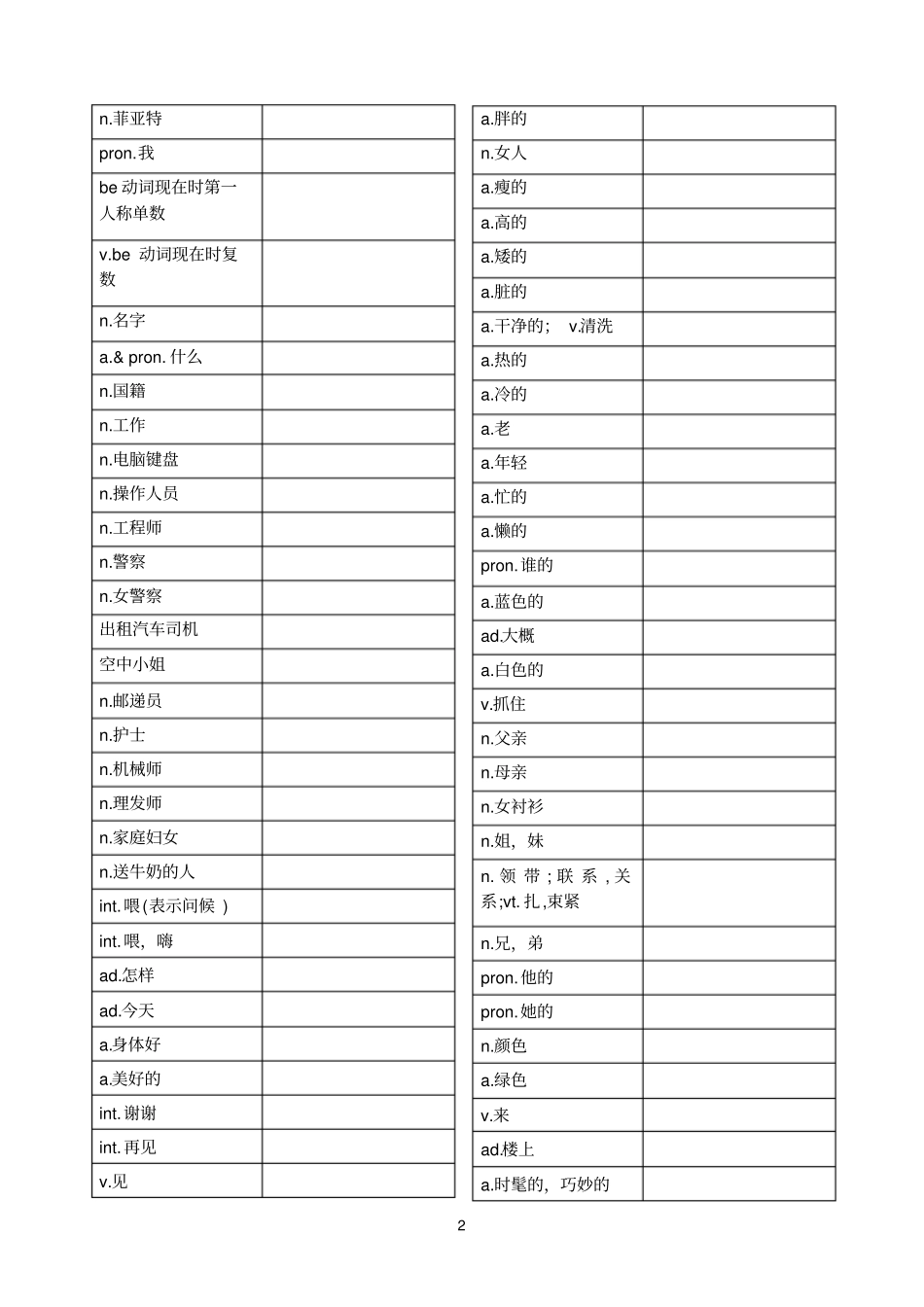 新概念英语第一册单词大全只有汉语_第2页