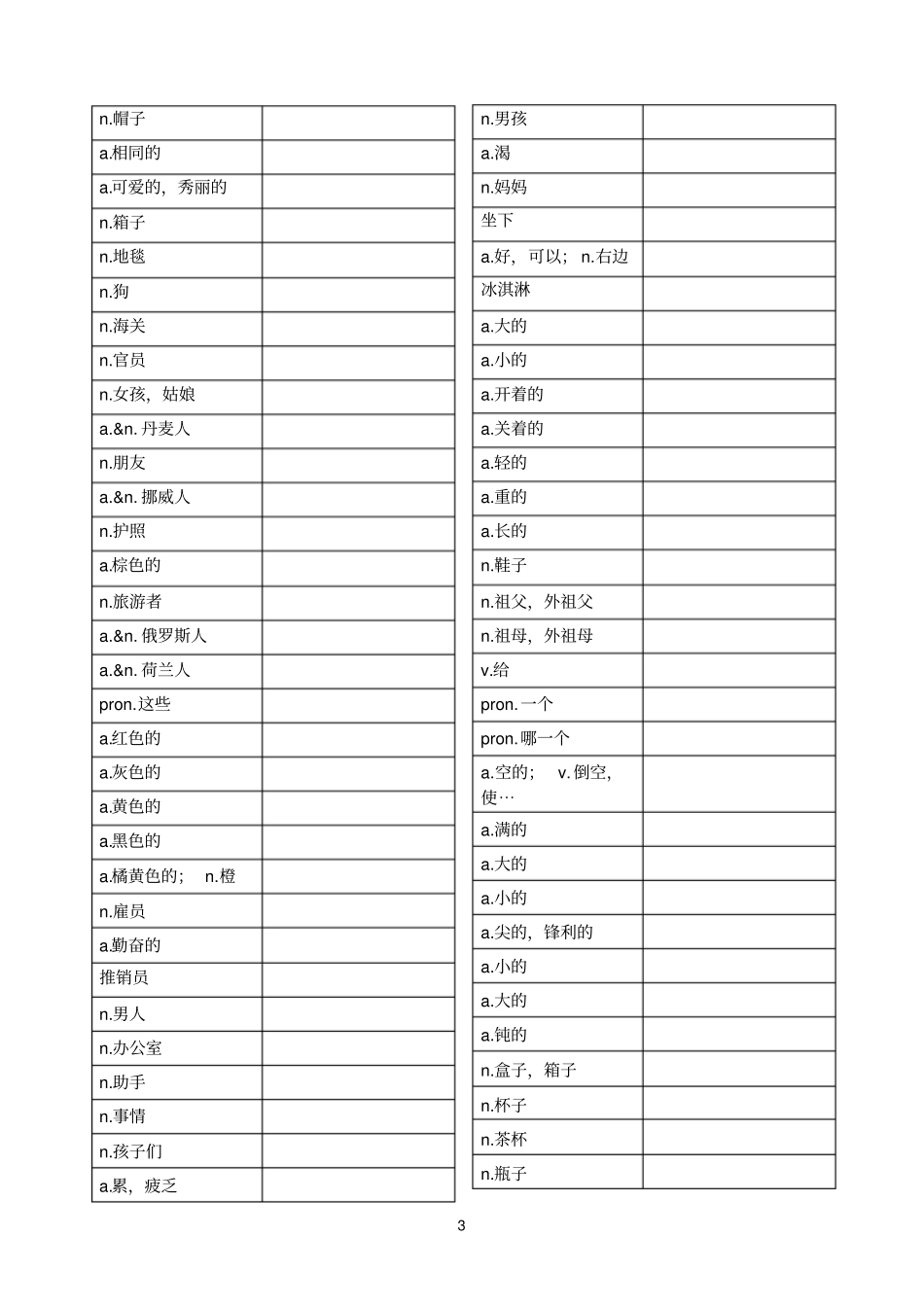 新概念英语第一册单词大全只有汉语_第3页