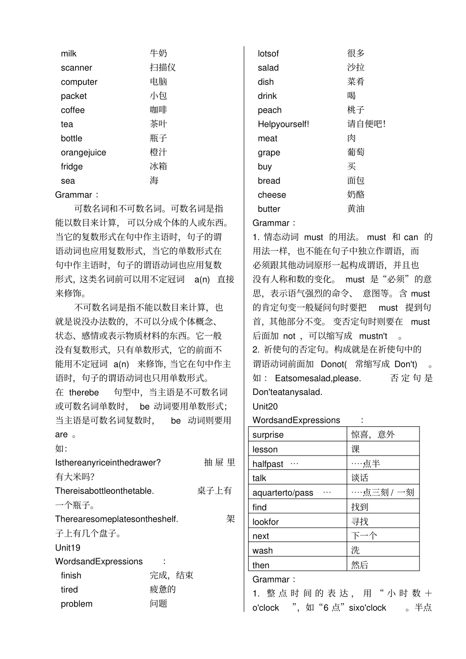 新概念英语青少版B词汇语法知识要点_第2页