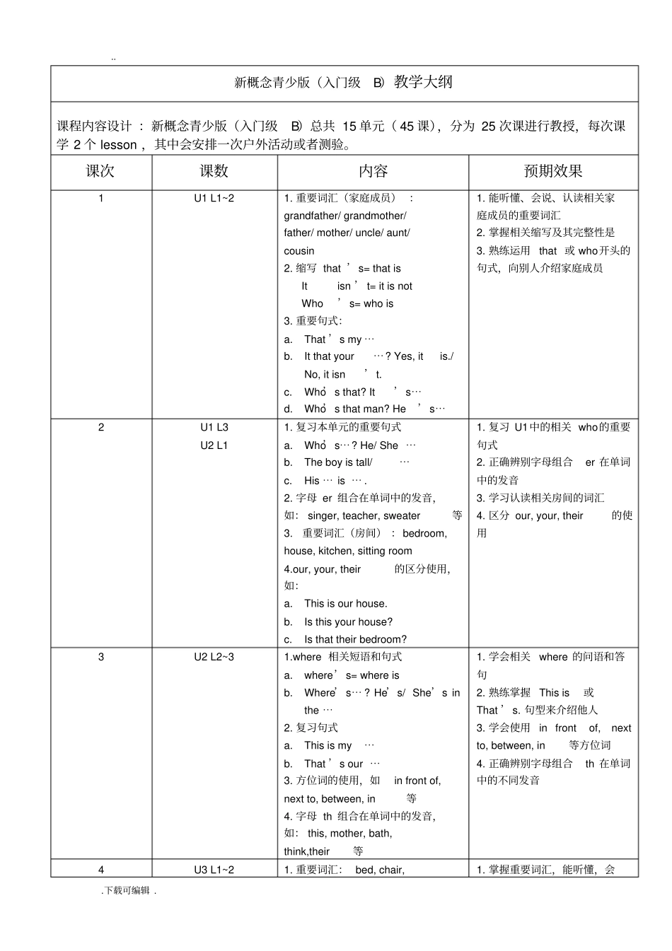 新概念青少版入门级B教学大纲_第1页