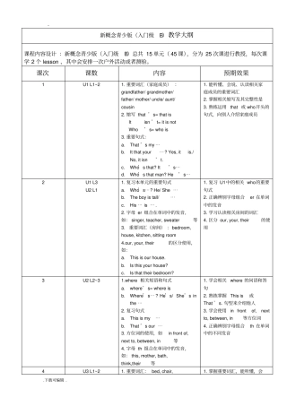 新概念青少版入门级B教学大纲