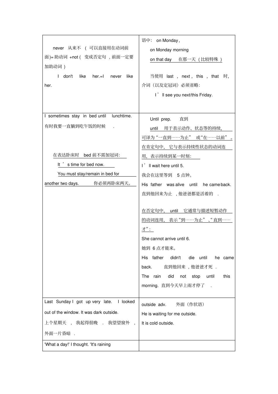 新概念第二册lesson2breakfastorlunch详解_第2页