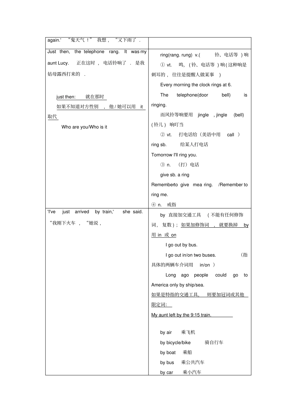 新概念第二册lesson2breakfastorlunch详解_第3页