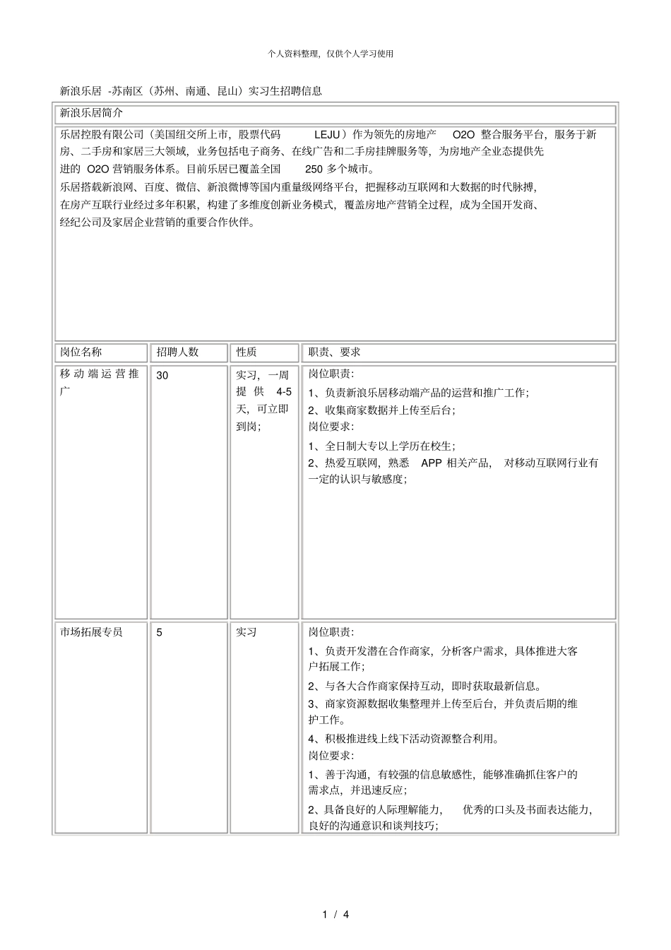 新浪乐居苏南区苏州、南通、昆山实习生招聘信息_第1页