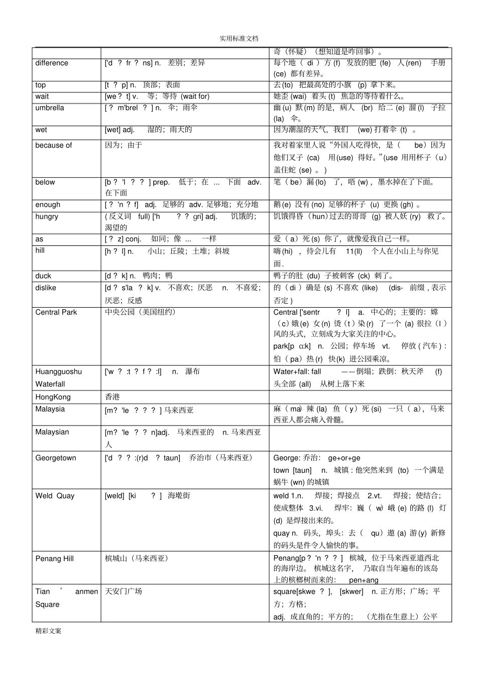 新版人教英语的八年级上单词快速形象记忆法_第2页