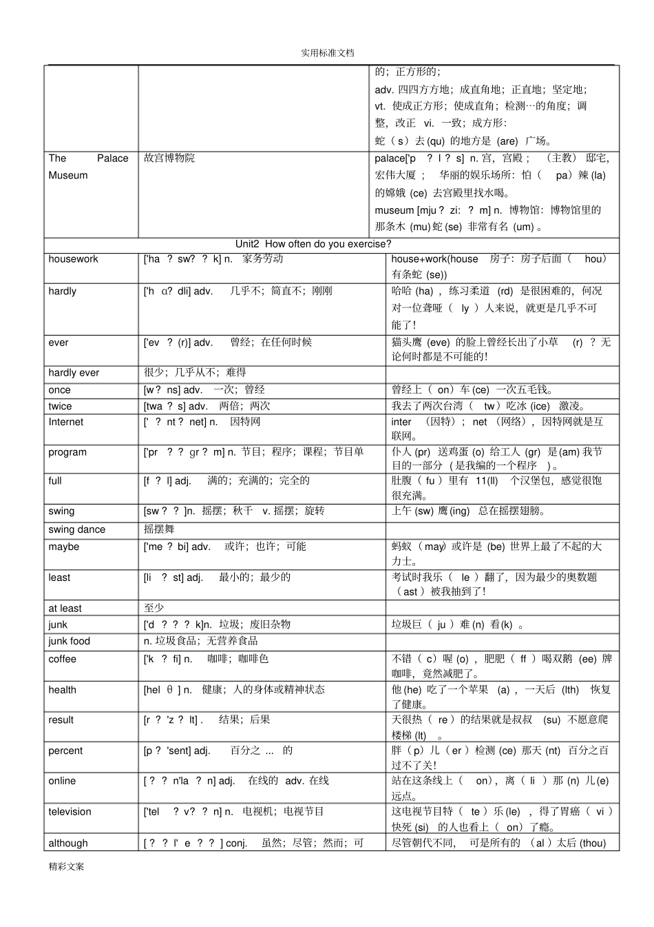 新版人教英语的八年级上单词快速形象记忆法_第3页
