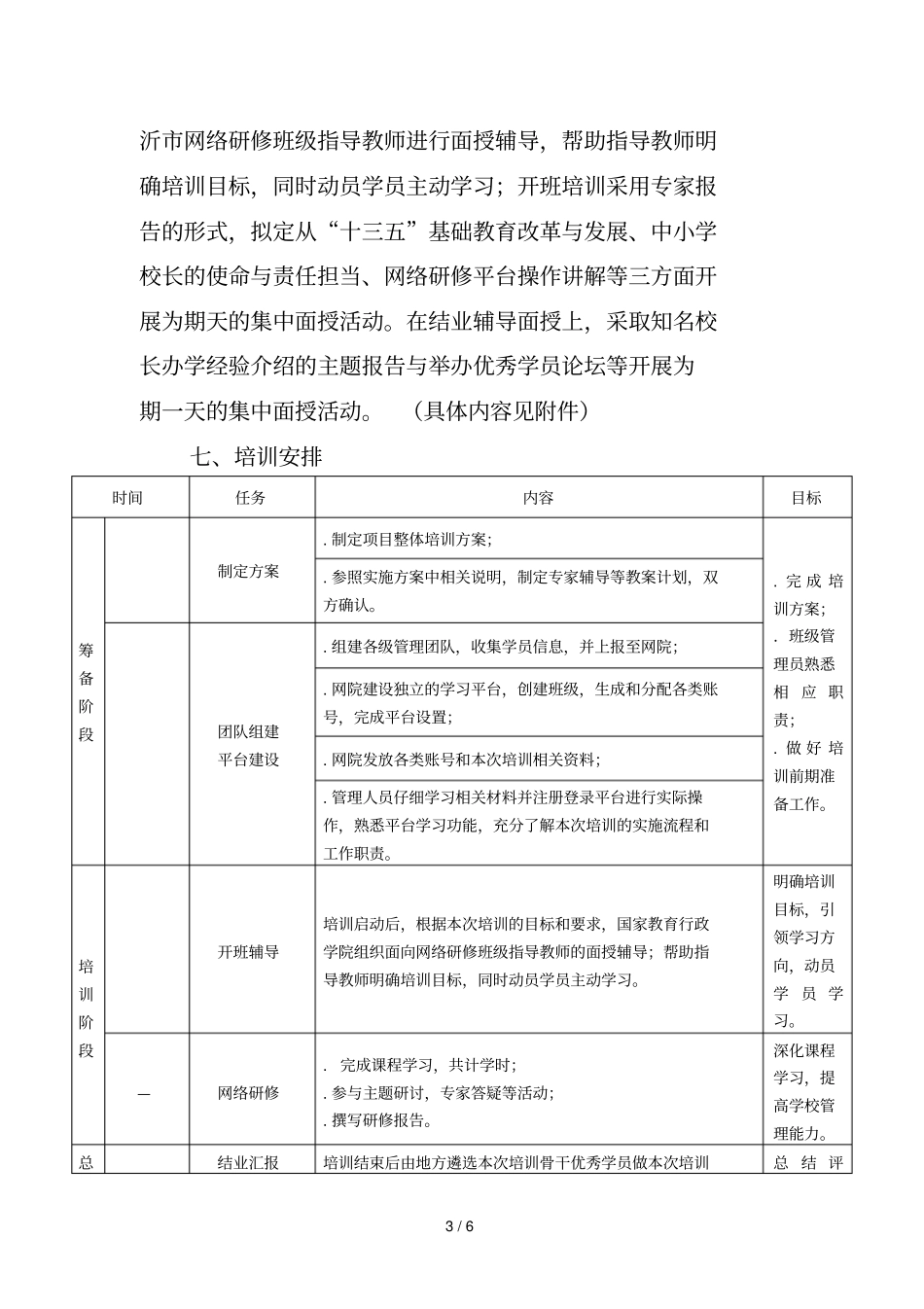 新沂中小学教干高级研修网络培训班实施方案_第3页