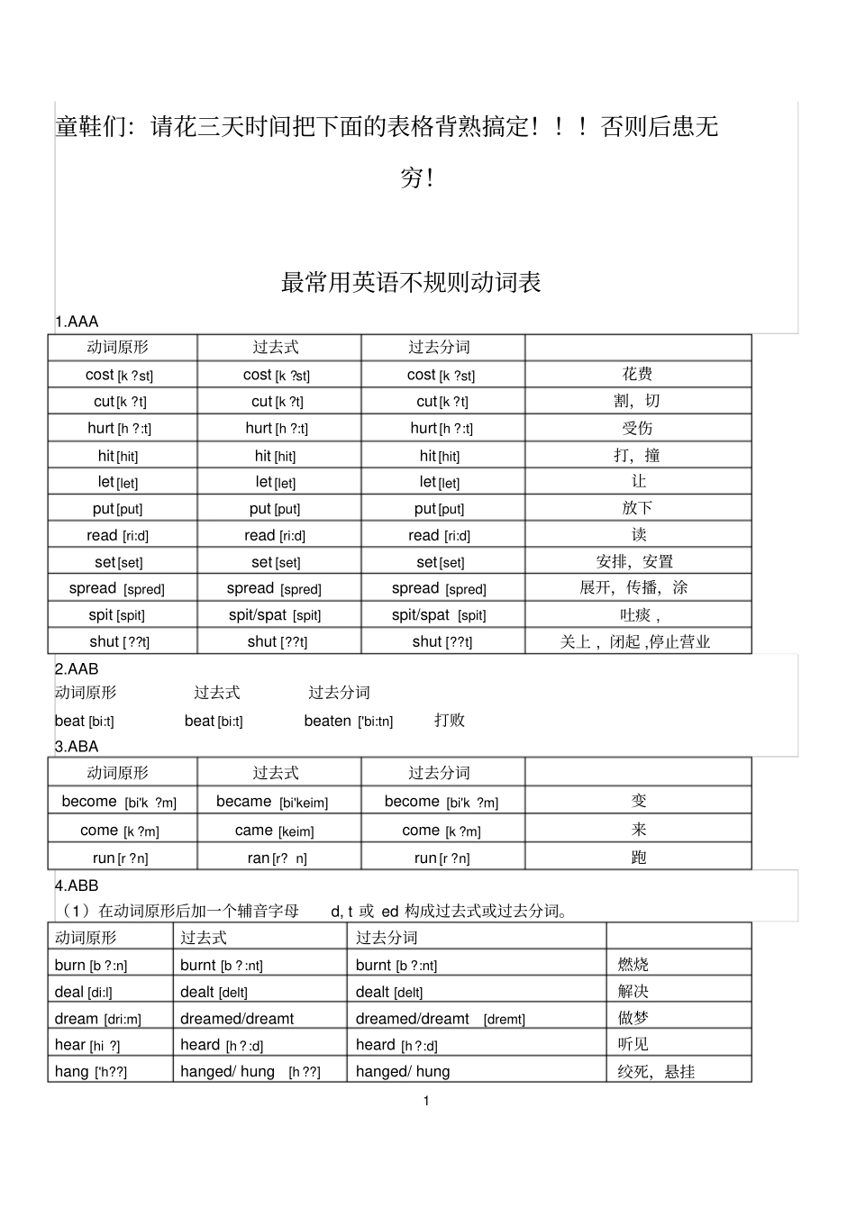 新版常用英语不规则动词表_第1页
