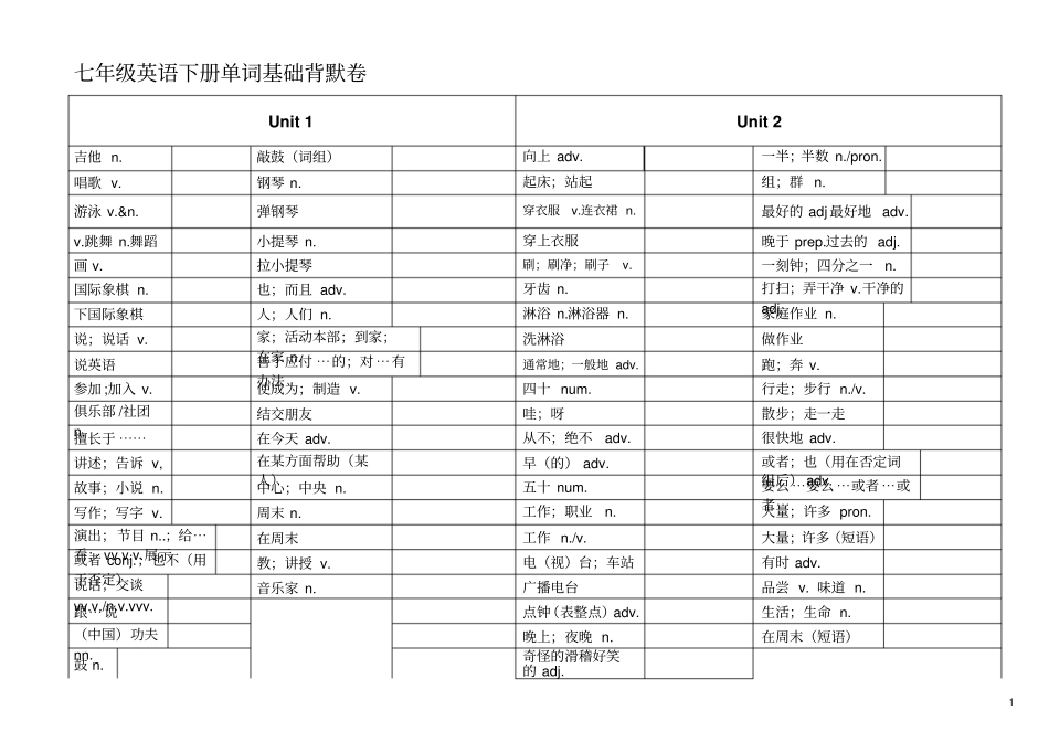新版新目标英语七年级下册单词表默写版_第1页