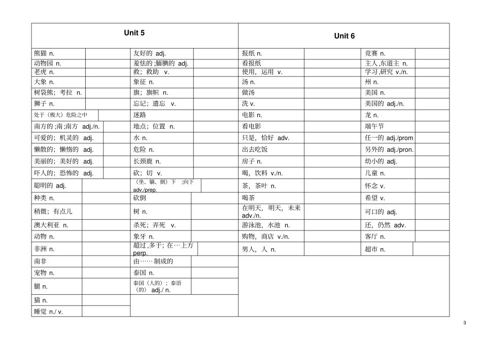 新版新目标英语七年级下册单词表默写版_第3页