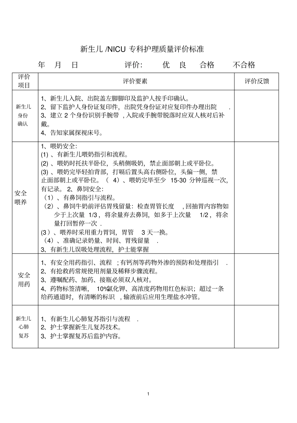 新生儿NICU专科护理质量目标评价标准_第1页