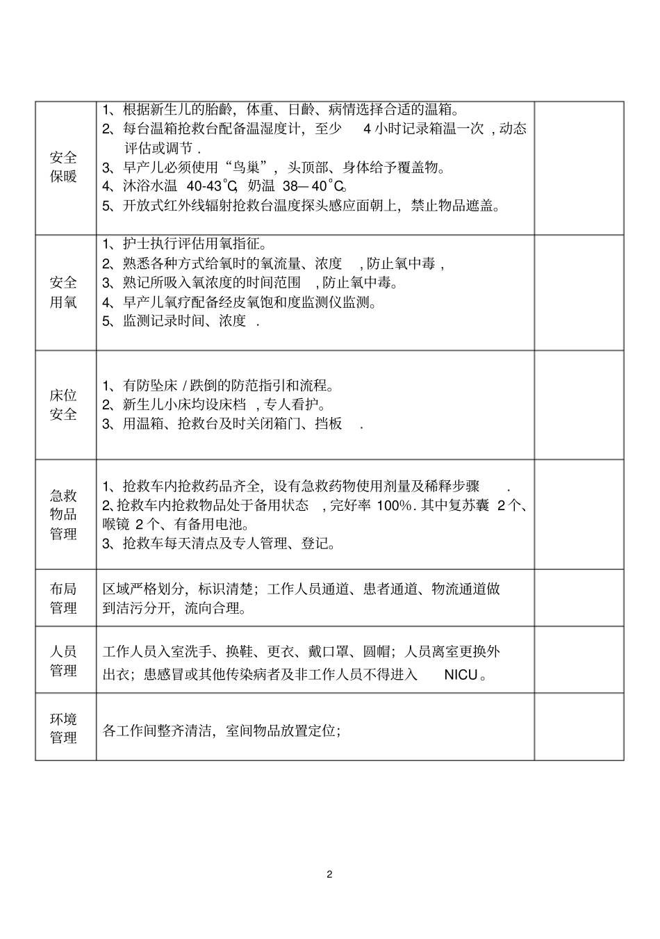 新生儿NICU专科护理质量目标评价标准_第2页