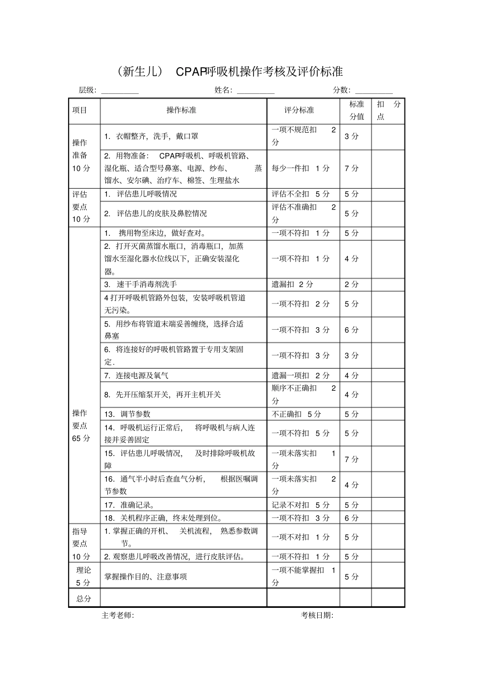 新生儿CPAP呼吸机操作流程及评分标准_第3页