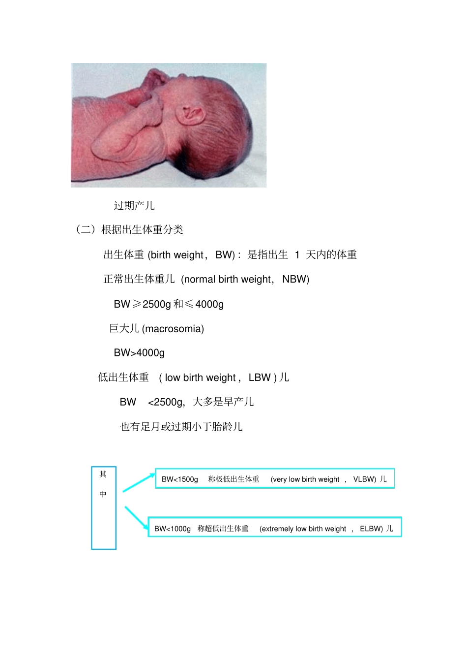 新生儿与新生儿疾病概述2教材_第2页