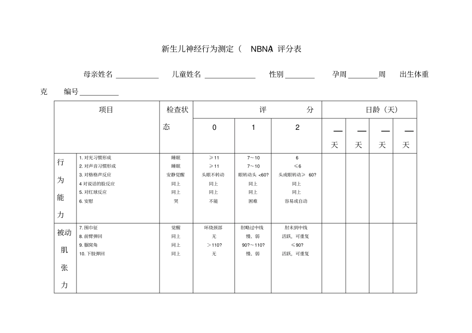 新生儿神经行为测定NBNA评分表_第1页
