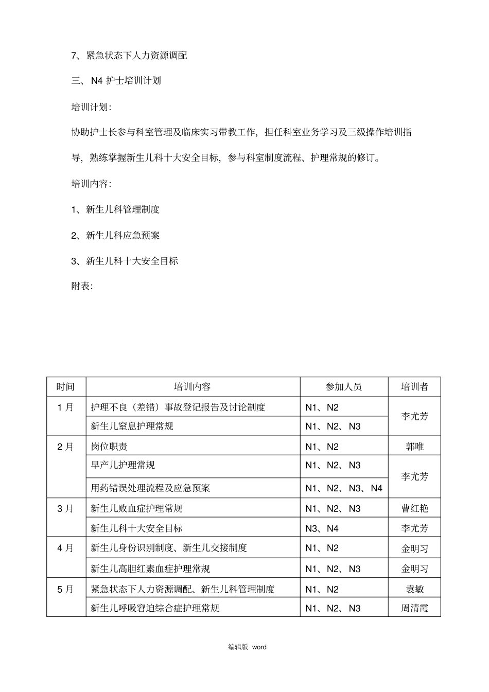 新生儿科护理人员业务分层培训计划_第3页