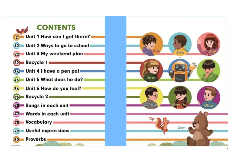 新版PEP小学英语六年级上册电子课本_第3页