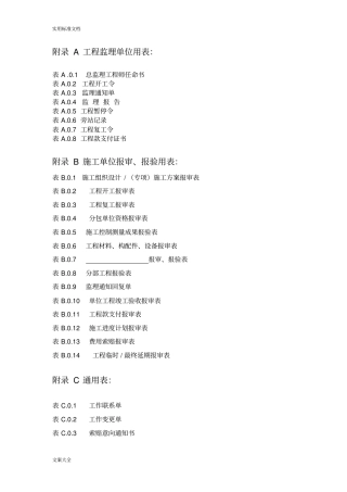 新监理要求规范之表格附录A、B、C内容