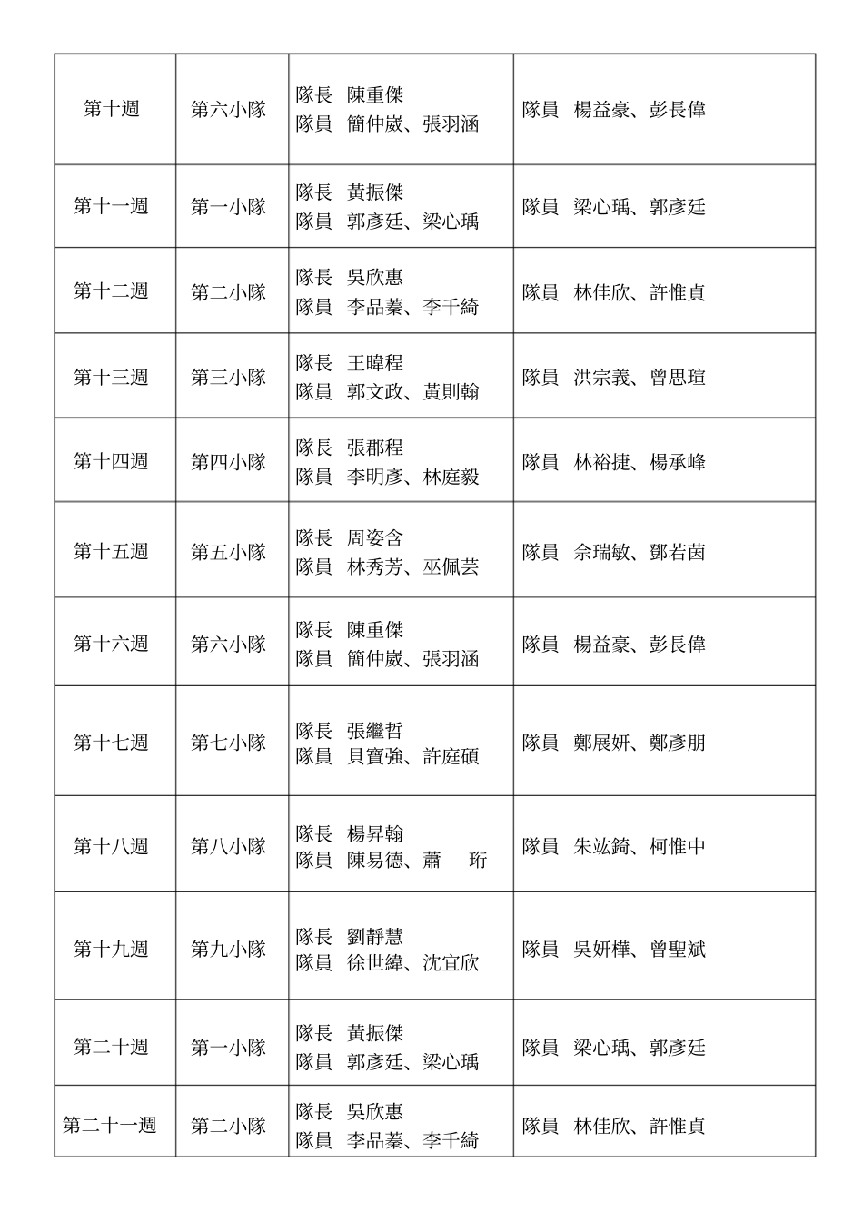 新竹虎林国小99学年第一学期卫生纠察轮值表_第2页