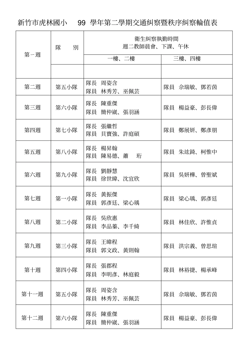 新竹虎林国小99学年第一学期卫生纠察轮值表_第3页