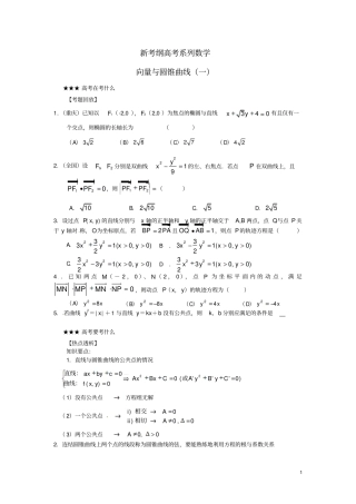 新考纲高考系列数学向量与圆锥曲线一新人教版