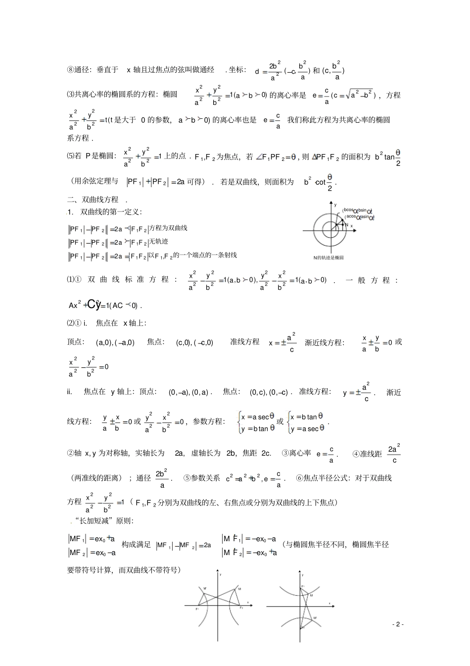 新考纲高考系列数学圆锥曲线方程_第2页
