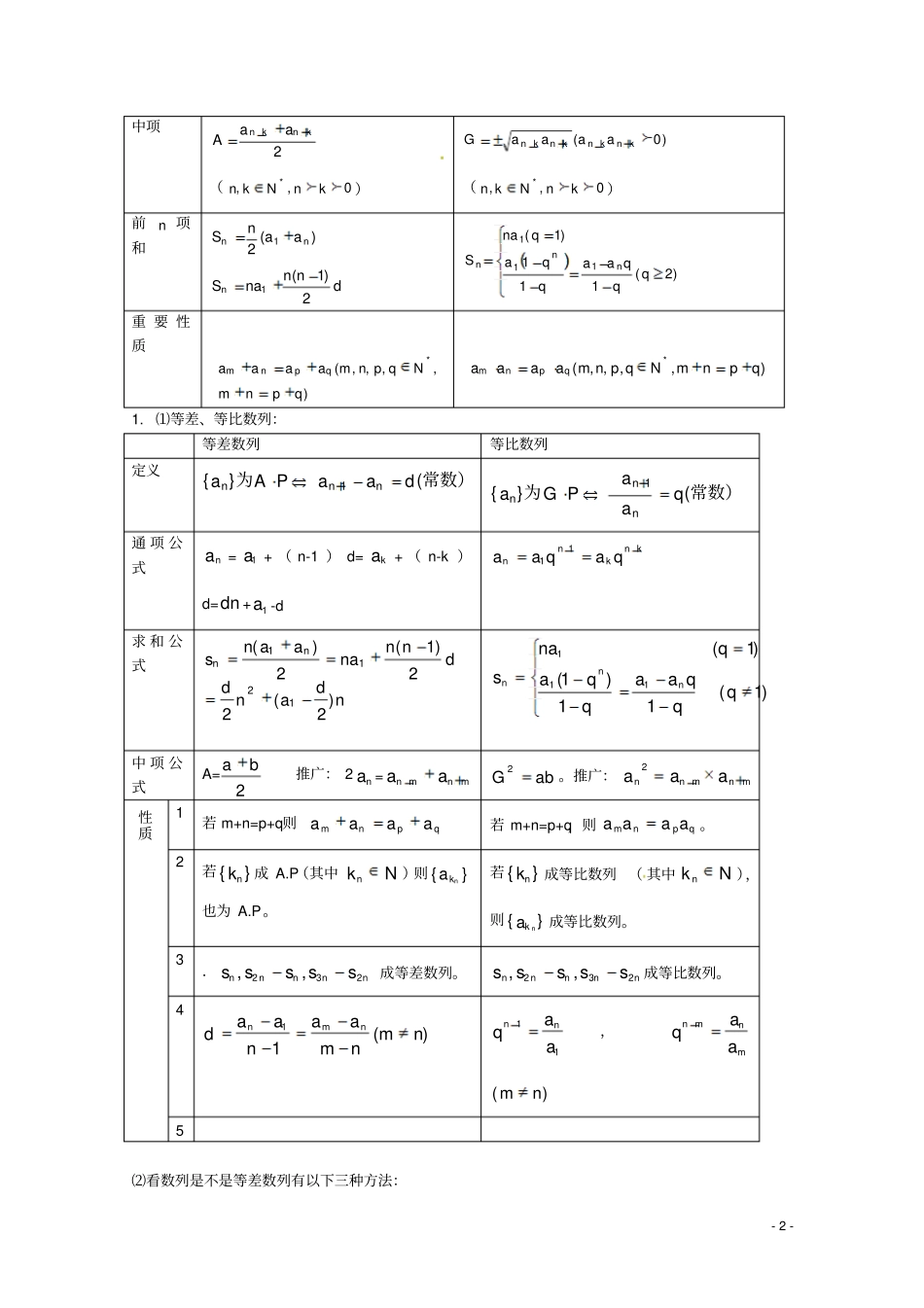 新考纲高考系列数学数列_第2页
